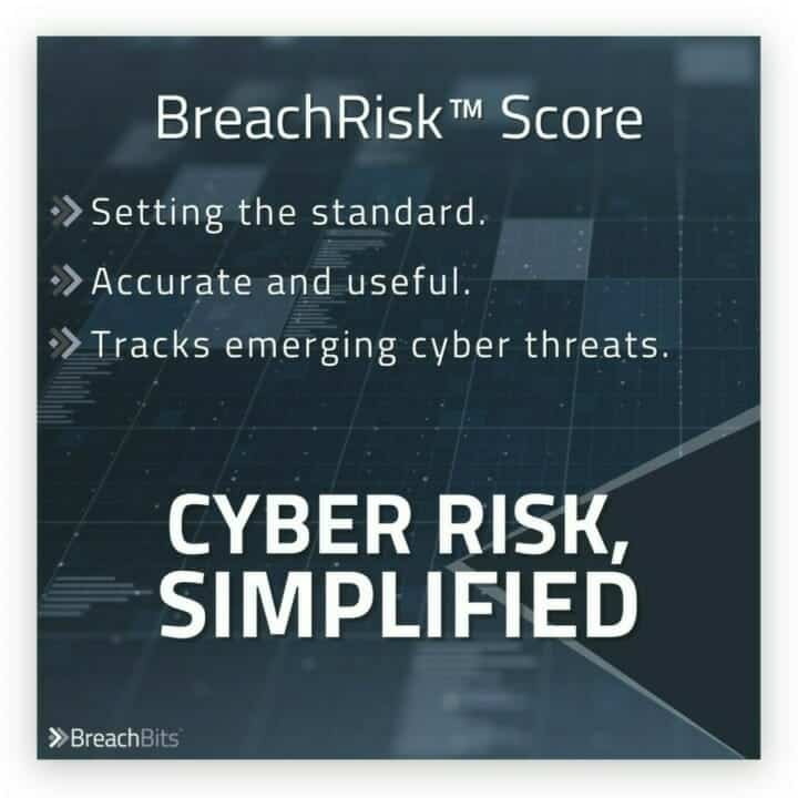 BreachRisk Score