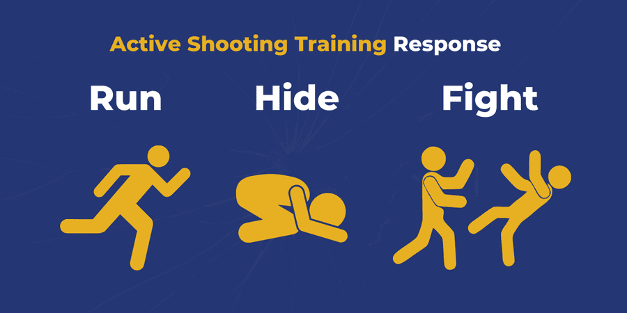 Active Shooting Training Response