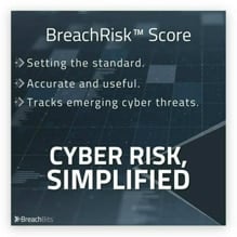 breachrisk