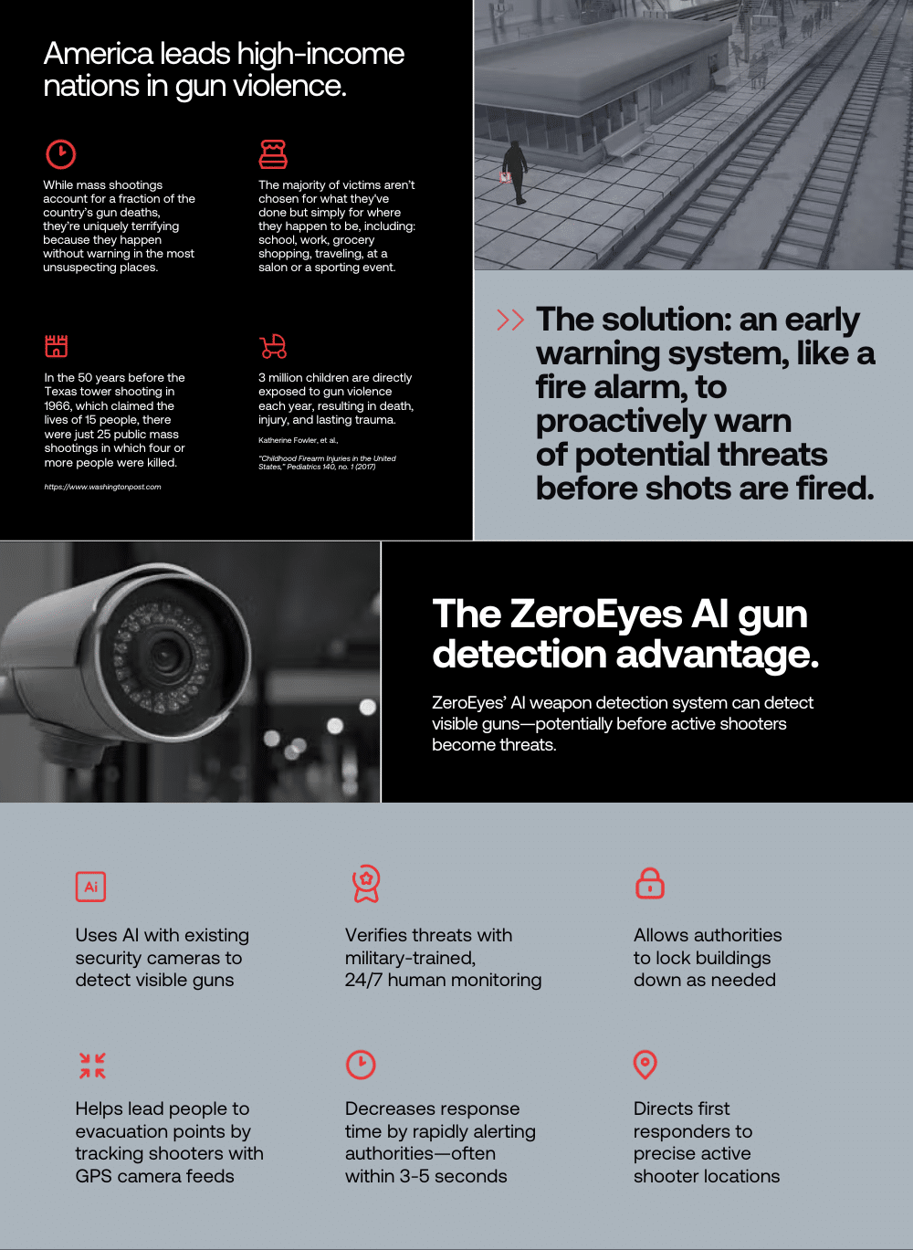 Ze 21 Century Fire Alarm Teaser 2